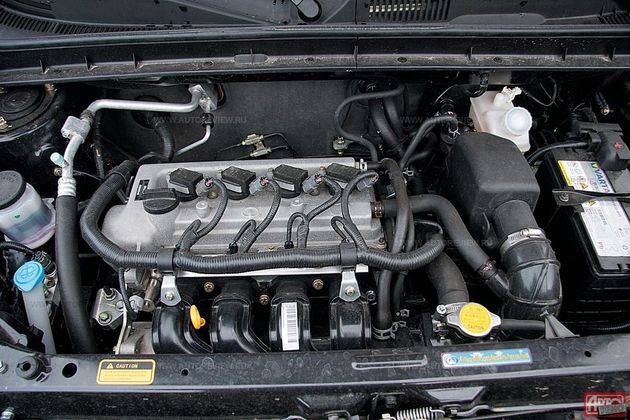 Бензиновый мотор объемом 1,5 литра развивает 105 л.с. Мощность достаточная. Но характера не хватает