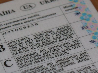 Советские права будут действовать на Украине бессрочно