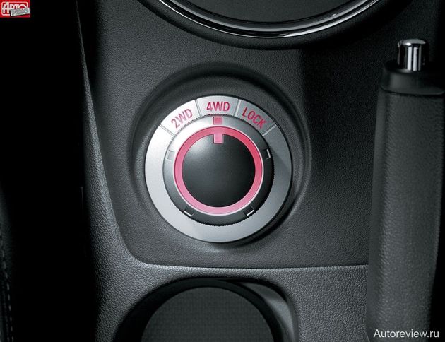 Трехпозиционный переключатель режимов работы трансмиссии — как на Аутлендере. При желании межосевую муфту можно полностью заблокировать. На переднеприводных машинах вместо кругляша — подстаканник
