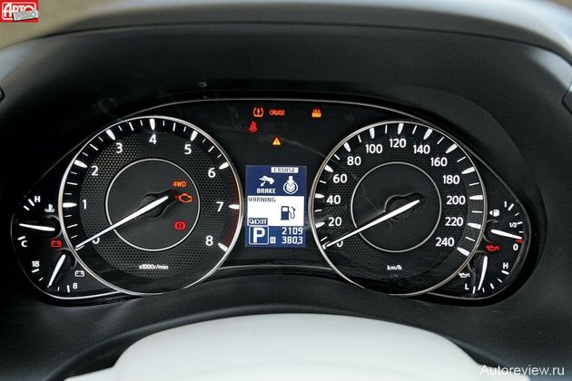 Монохромная подсветка приборов называется Fine Vision. Шкалы действительно отлично читаются