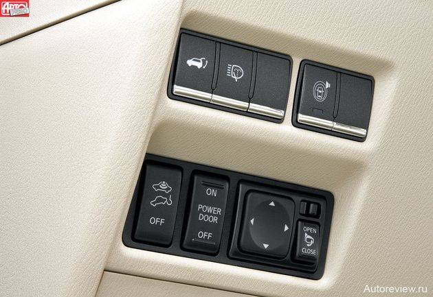 Правая клавиша в верхнем ряду включает звуковое предупреждение о пересечении разметки. На узких и закрученных дорогах «колокольчик» почти не умолкал, хотя я лишь вплотную прижимался к белым линиям