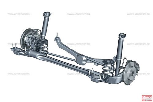 Изюминка задней подвески — механизм Уатта: короткое коромысло в центре и соединенные с ним две поперечные тяги, которые крепятся к продольным рычагам колес. Механизм весит всего 8,4 кг и позволяет минимизировать смещение колес в поворотах под действием боковых сил. Снижаются поперечные нагрузки на сайлент-блоки, которые можно сделать мягче, а значит — лучше изолировать кузов от ударов и шумов. Идея не нова: механизм Уатта стоит, например, на автомобилях Mercedes A-класса и Chrysler PT Cruiser. Полая торсионная U-образная поперечина отличается переменной толщиной стенок — для получения оптимальной кинематики. В местах сварки с продольными рычагами она имеет цилиндрическую форму: простым поворотом поперечины вокруг своей оси (перед сборкой) можно добиться избыточной, недостаточной или нейтральной поворачиваемости. Инженеры уже подобрали два разных диаметра поперечины, три варианта толщины ее стенок и три угла установки относительно продольных рычагов, что в сумме дает 18 вариантов настройки подвески под разные версии машины