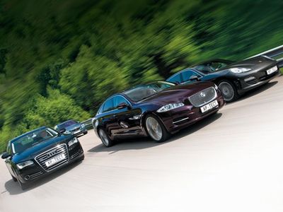 Прямые инвестиции