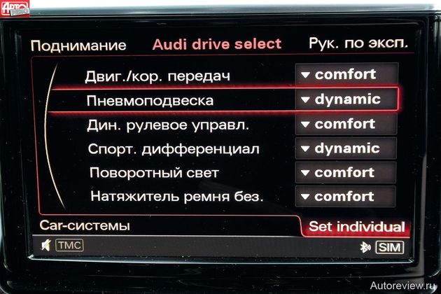 Прелесть обилия ездовых режимов Audi — в возможности их индивидуальной настройки