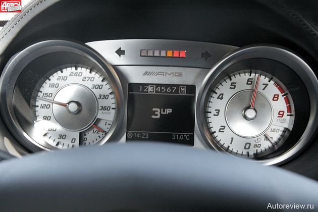 В ручном режиме коробки передач красные секции индикатора предельных оборотов вспыхивают уже после 6000 об/мин: 140 км/ч, пора переходить на четвертую